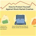 how to bet against the market